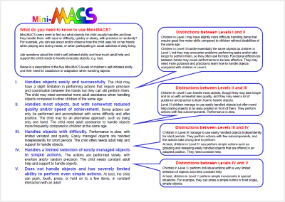 Macs Level Identification Chart